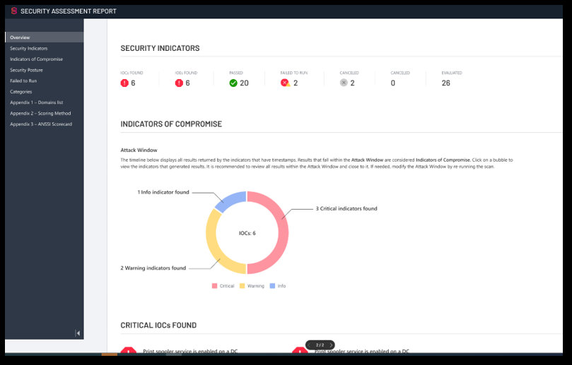 RIPRISTINO DI ACTIVE DIRECTORY DOPO UN ATTACCO INFORMATICO? SEMPERIS LANCIA NUOVE FUNZIONALITÀ INTEGRATE DI ANALISI FORENSE E PROVISIONING RAPIDO DEL SISTEMA OPERATIVO